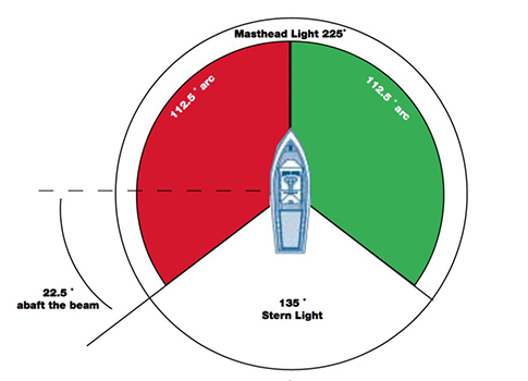 Single-Deck Marine Navigation Signal Light3.jpg